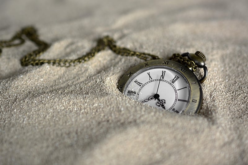 Abstract Time Concept